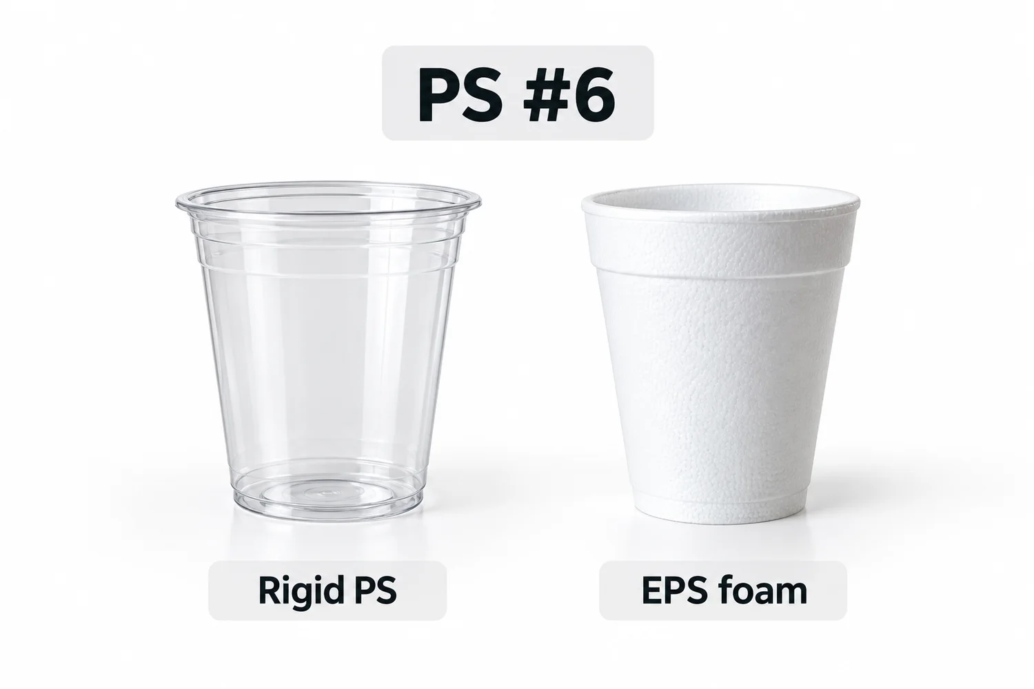 Rigid PS cup and EPS foam cup shown as two #6 polystyrene packaging formats