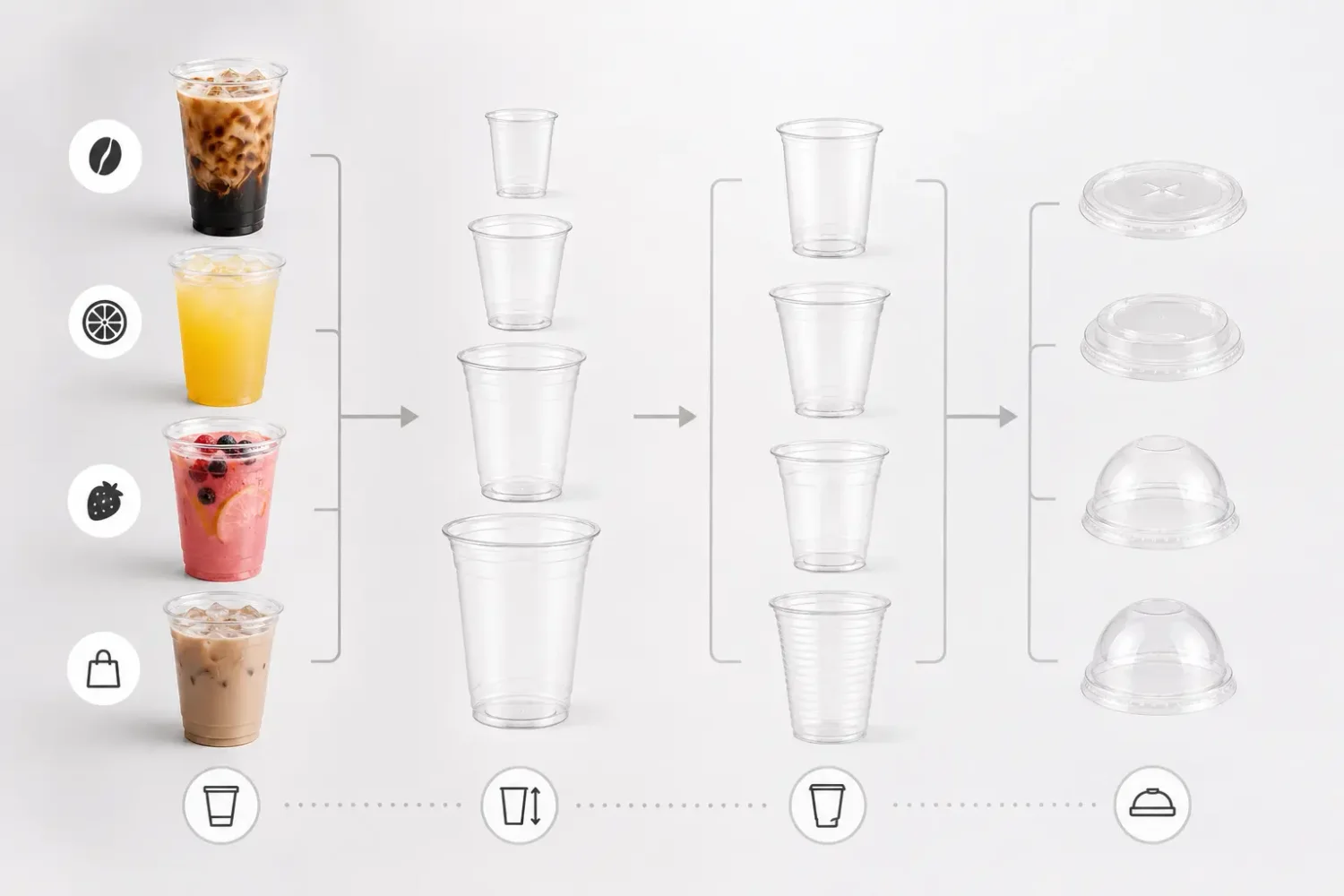 pla cup selection framework for Should brands choose PLA cups or PET cups?