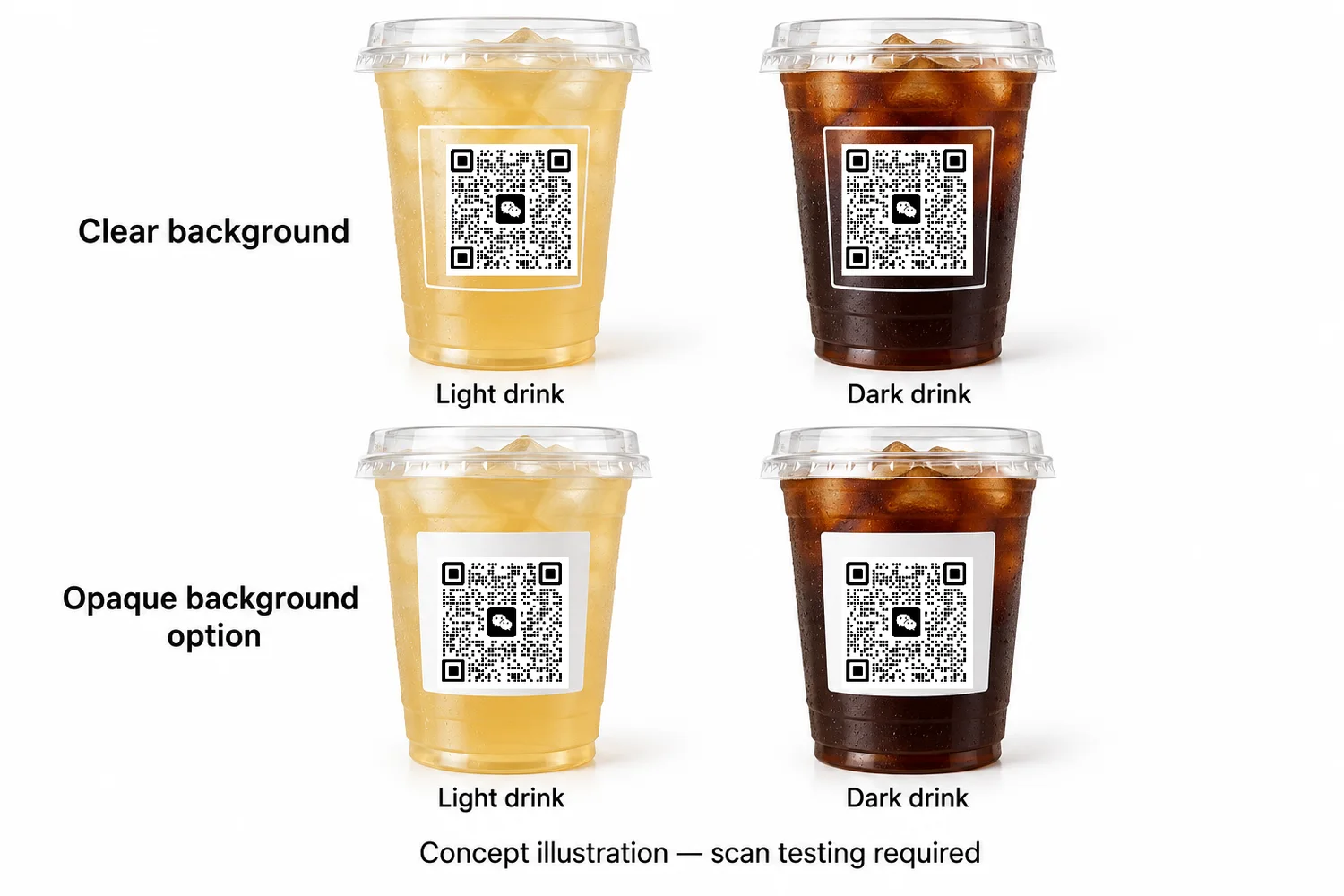 Conceptual comparison of a clear cup QR print area over pale and dark drinks with an opaque background option